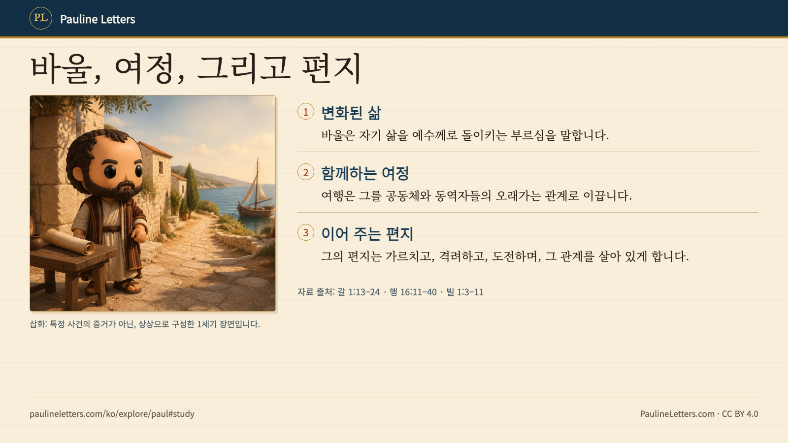 두루마리와 항구 곁에 선 바울의 탁상화풍 삽화. 변화된 삶, 지중해 곳곳의 공동체, 관계를 이어 주는 편지라는 세 연결이 함께 보인다.