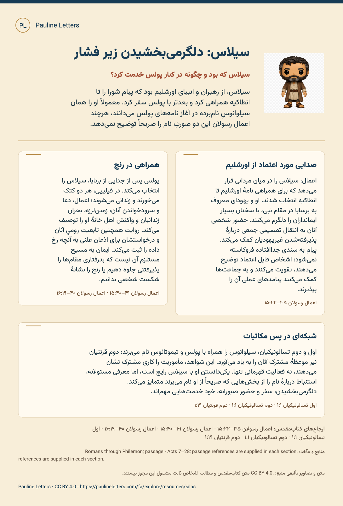 سیلاس: دلگرمیبخشیدن زیر فشار. سیلاس، از رهبران و انبیای اورشلیم بود که پیام شورا را تا انطاکیه همراهی کرد و بعدتر با پولس سفر کرد. معمولاً او را همان سیلوانوسِ نامبرده در آغاز نامههای پولس میدانند، هرچند اعمال رسولان این دو صورتِ نام را صریحاً توضیح نمیدهد.