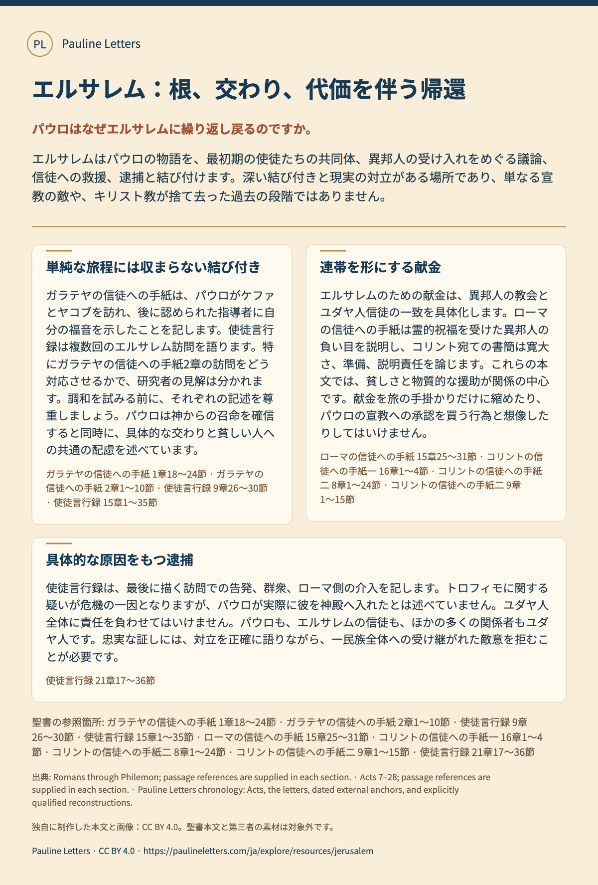 エルサレム:根、交わり、代価を伴う帰還. エルサレムはパウロの物語を、最初期の使徒たちの共同体、異邦人の受け入れをめぐる議論、信徒への救援、逮捕と結び付けます。深い結び付きと現実の対立がある場所であり、単なる宣教の敵や、キリスト教が捨て去った過去の段階ではありません。