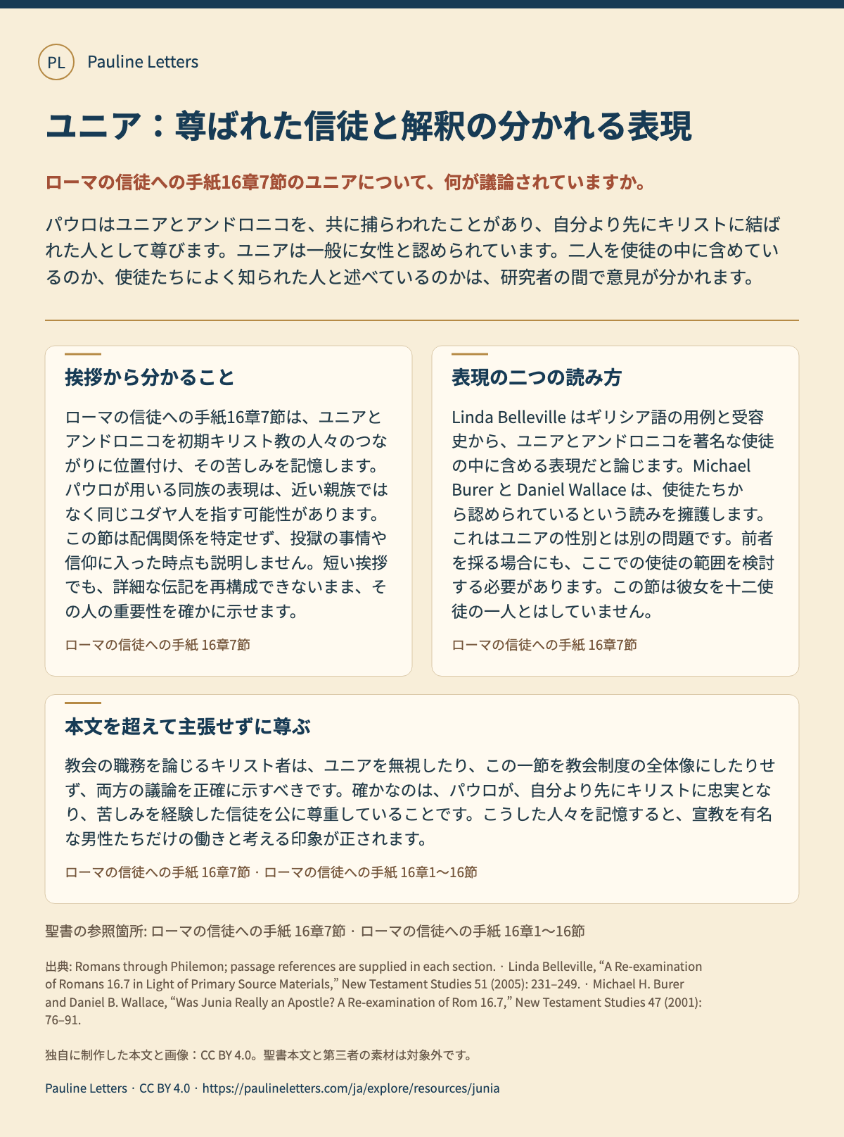 ユニア:尊ばれた信徒と解釈の分かれる表現. パウロはユニアとアンドロニコを、共に捕らわれたことがあり、自分より先にキリストに結ばれた人として尊びます。ユニアは一般に女性と認められています。二人を使徒の中に含めているのか、使徒たちによく知られた人と述べているのかは、研究者の間で意見が分かれます。