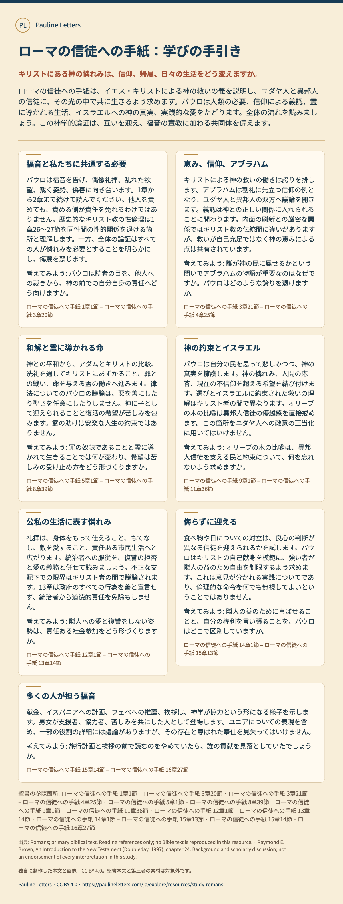 ローマの信徒への手紙:学びの手引き. 七回の学びで、人類の必要と神の恵みから、和解して共に生きる生活へと福音の流れをたどります。