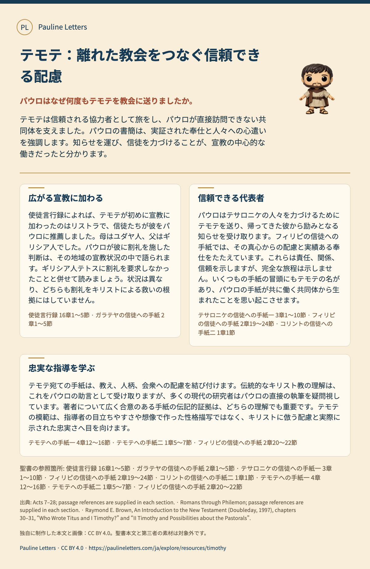 テモテ:離れた教会をつなぐ信頼できる配慮. テモテは信頼される協力者として旅をし、パウロが直接訪問できない共同体を支えました。パウロの書簡は、実証された奉仕と人々への心遣いを強調します。知らせを運び、信徒を力づけることが、宣教の中心的な働きだったと分かります。