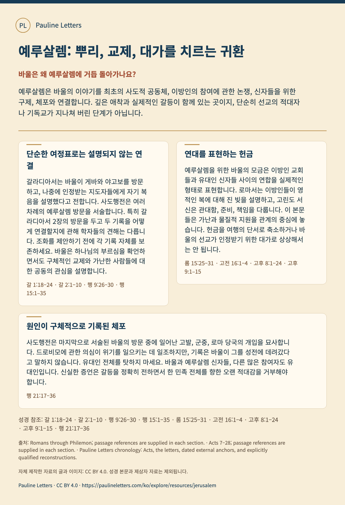 예루살렘: 뿌리, 교제, 대가를 치르는 귀환. 예루살렘은 바울의 이야기를 최초의 사도적 공동체, 이방인의 참여에 관한 논쟁, 신자들을 위한 구제, 체포와 연결합니다. 깊은 애착과 실제적인 갈등이 함께 있는 곳이지, 단순히 선교의 적대자나 기독교가 지나쳐 버린 단계가 아닙니다.