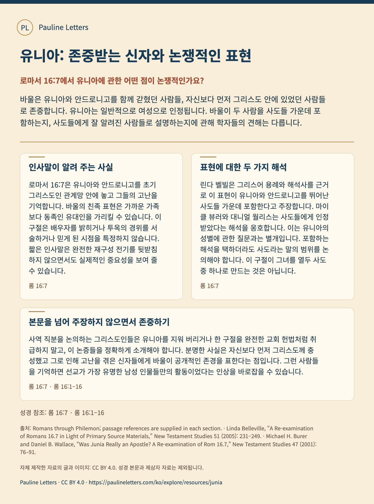 유니아: 존중받는 신자와 논쟁적인 표현. 바울은 유니아와 안드로니고를 함께 갇혔던 사람들, 자신보다 먼저 그리스도 안에 있었던 사람들로 존중합니다. 유니아는 일반적으로 여성으로 인정됩니다. 바울이 두 사람을 사도들 가운데 포함하는지, 사도들에게 잘 알려진 사람들로 설명하는지에 관해 학자들의 견해는 다릅니다.