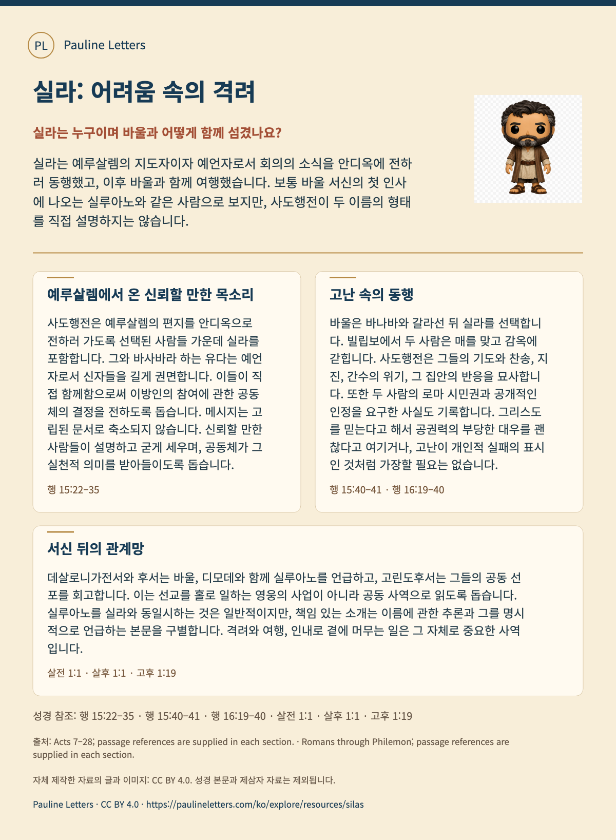 실라: 어려움 속의 격려. 실라는 예루살렘의 지도자이자 예언자로서 회의의 소식을 안디옥에 전하러 동행했고, 이후 바울과 함께 여행했습니다. 보통 바울 서신의 첫 인사에 나오는 실루아노와 같은 사람으로 보지만, 사도행전이 두 이름의 형태를 직접 설명하지는 않습니다.