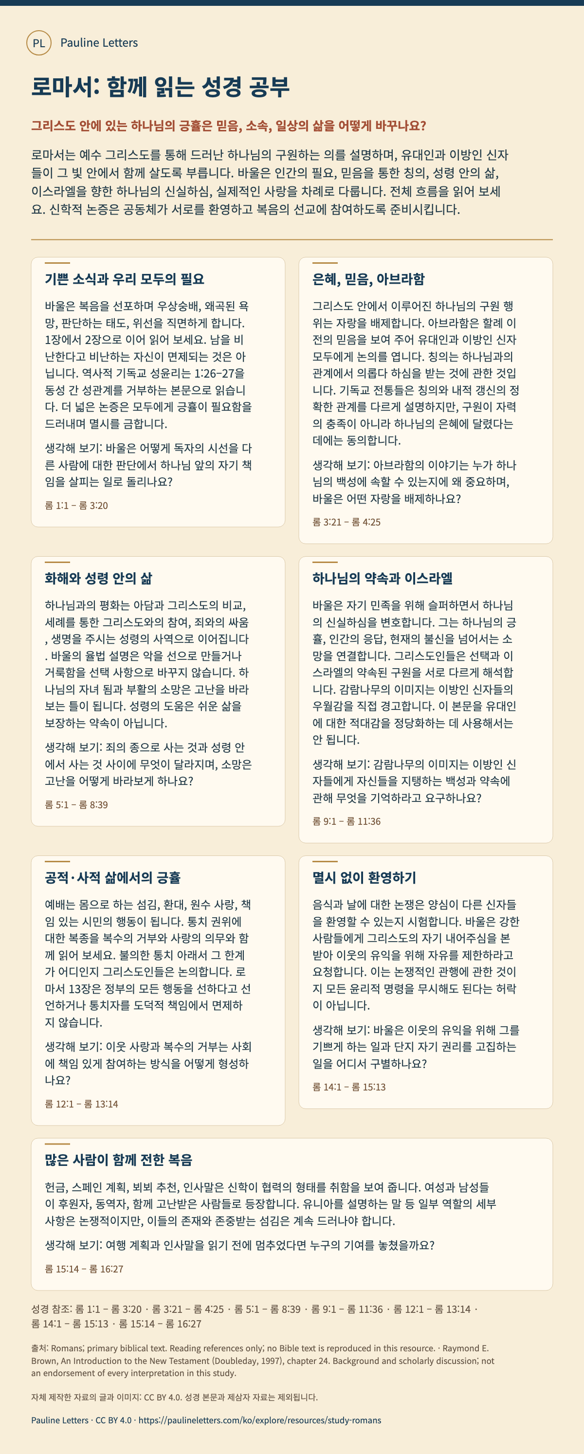 로마서: 함께 읽는 성경 공부. 인간의 필요와 하나님의 은혜에서 화해한 공동체의 삶까지, 일곱 차례에 걸쳐 복음의 흐름을 따라가 보세요.